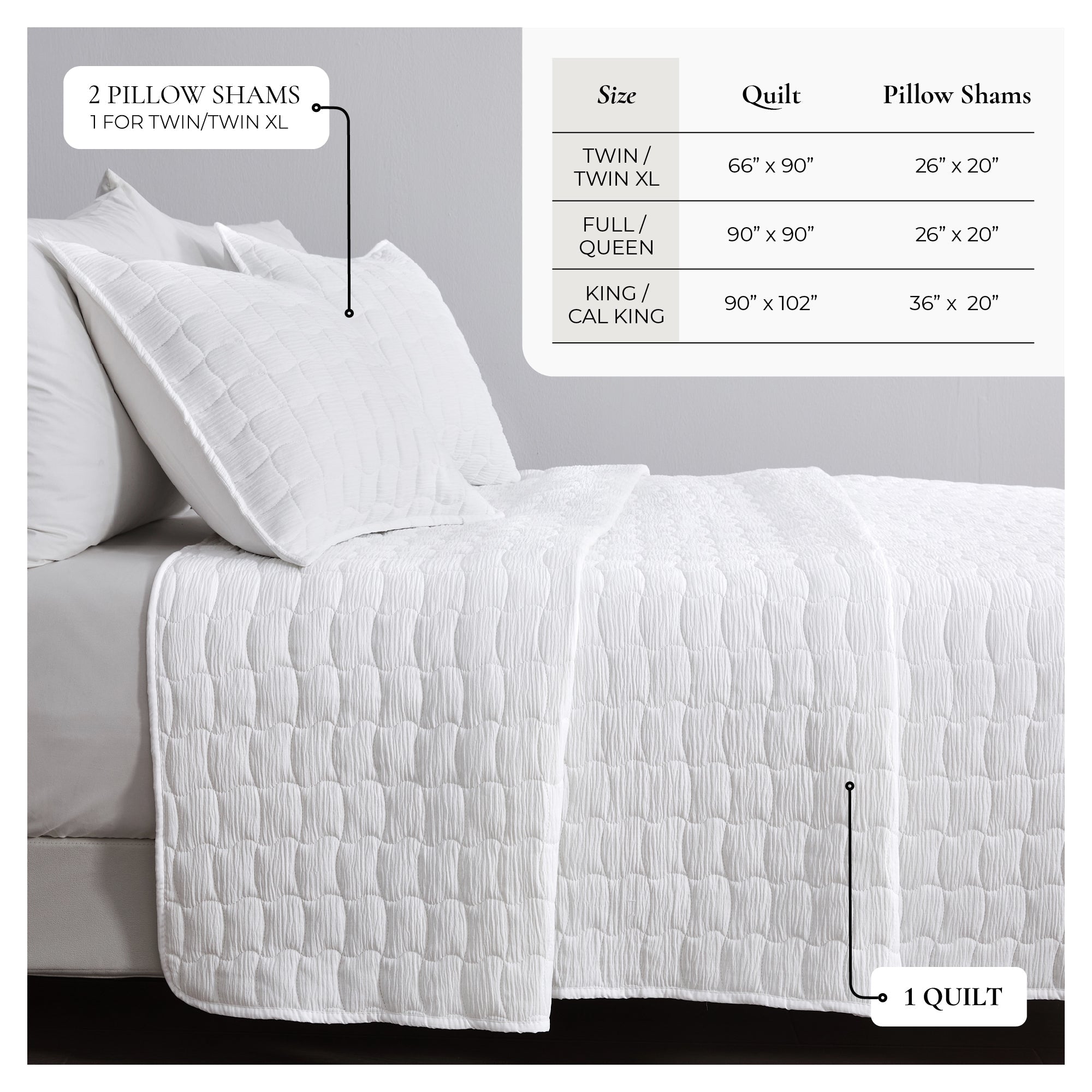 Texture Quilt Set